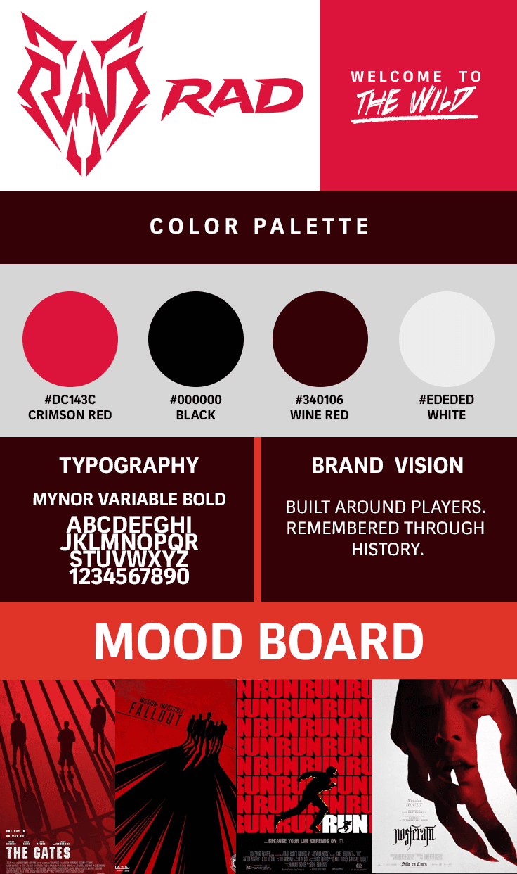 RAD Competitive Identity Sets the Standard
